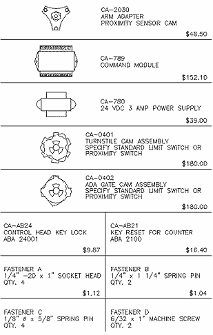 CA-6500 Part 2