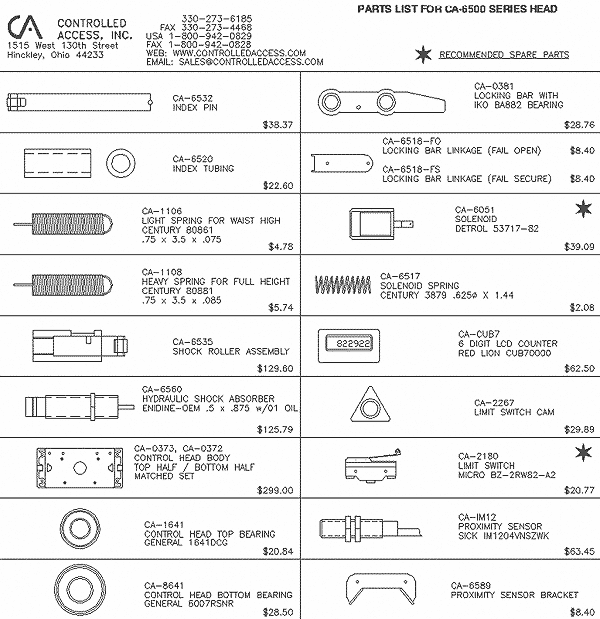 CA-6500 Part 1