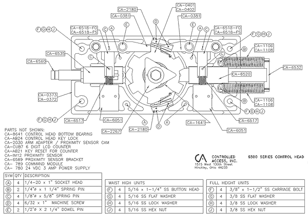 CA-6500 Control Head