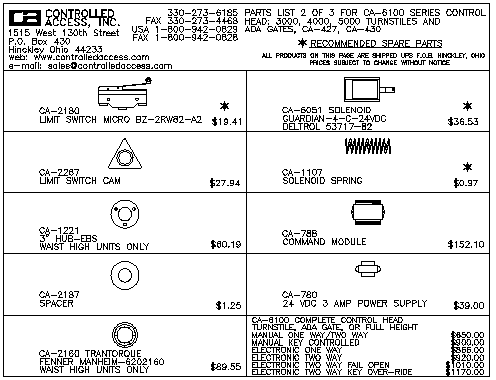 CA-6100 Part 2