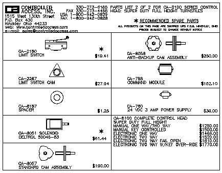 CA-8100 Part 2